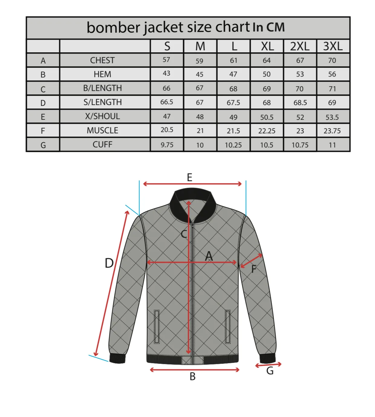 Bombers revisité MALF kaki